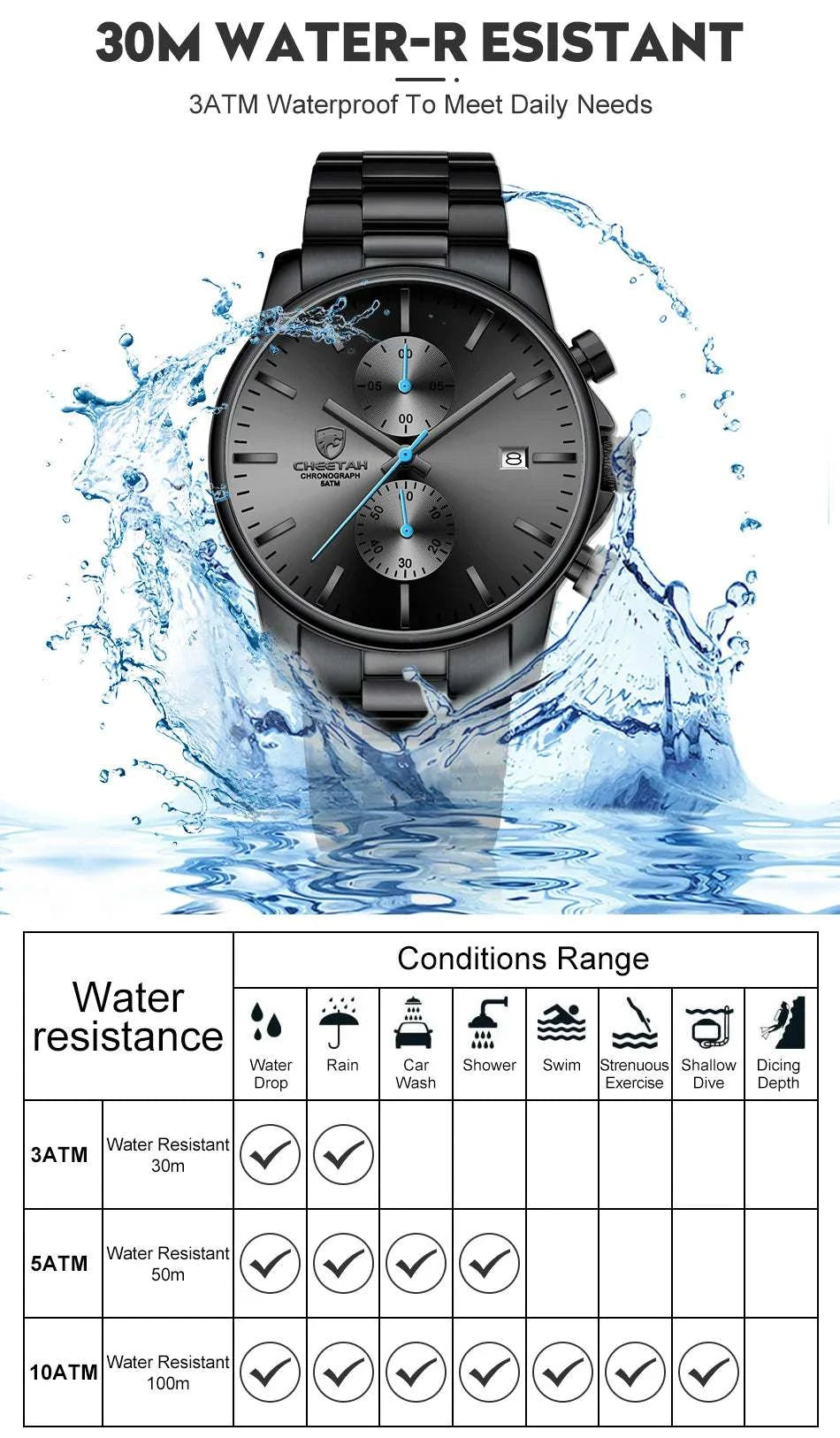 Watches for Men Warterproof Sports Mens Watch CHEETAH Top Brand LuxuryDiscover the Ultimate Sports Watch for Men
 Introducing the Watches for Men Waterproof Sports Mens Watch CHEETAH—your perfect companion for both business and leisureMen Warterproof Sports Mens Watch CHEETAH Top Brand Luxury Clock Male Business Quartz Wristwatch Relogio MasculinoMENLL